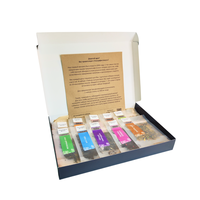 smart box "Чайное путешествие"